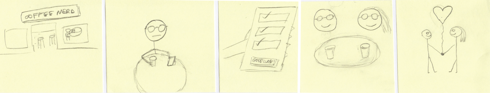 Mild social anxiety storyboard.