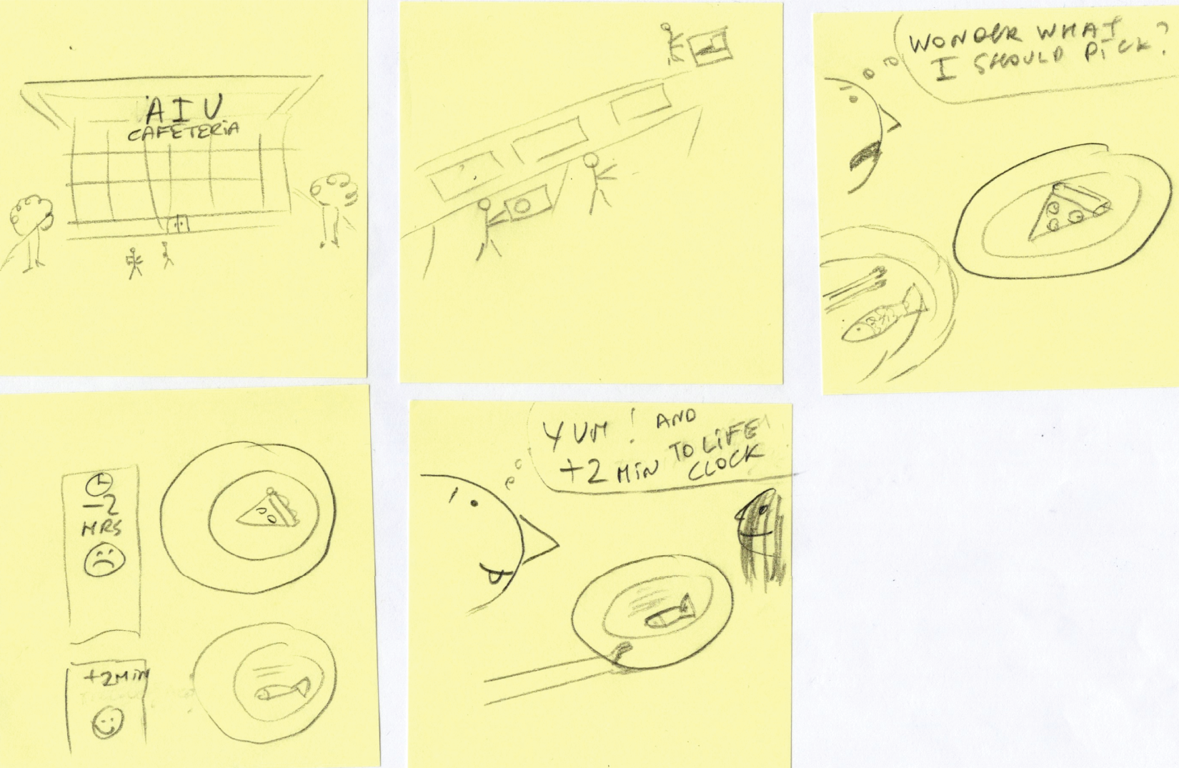 Death Clock storyboard exercise example.